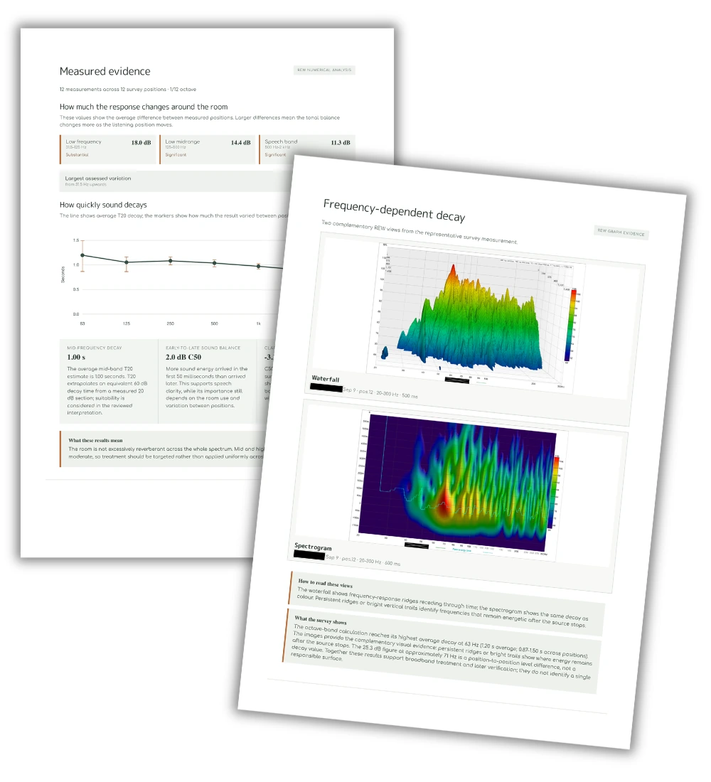 Example ToneCraft acoustic analysis report